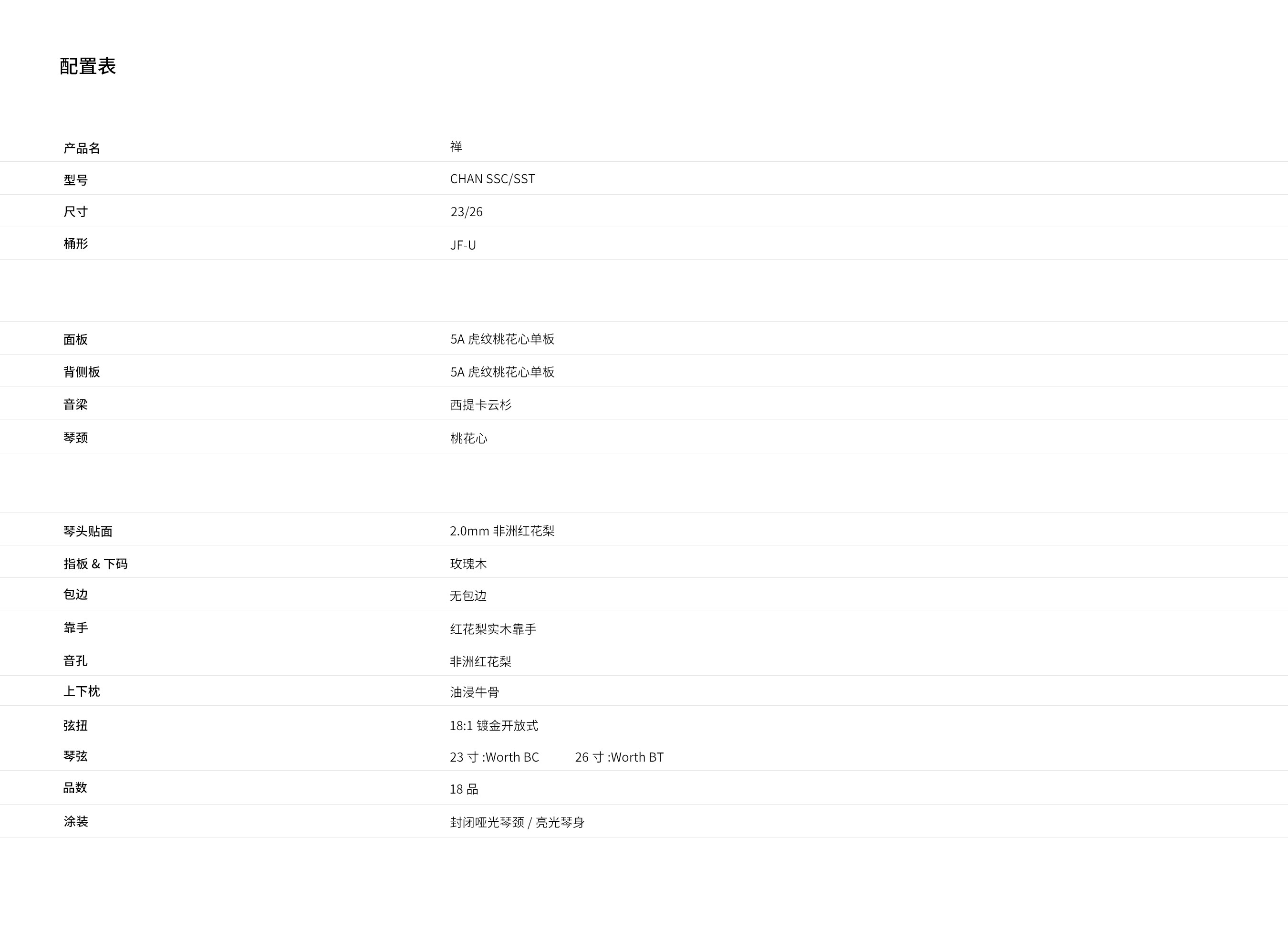 配置表---禅.jpg