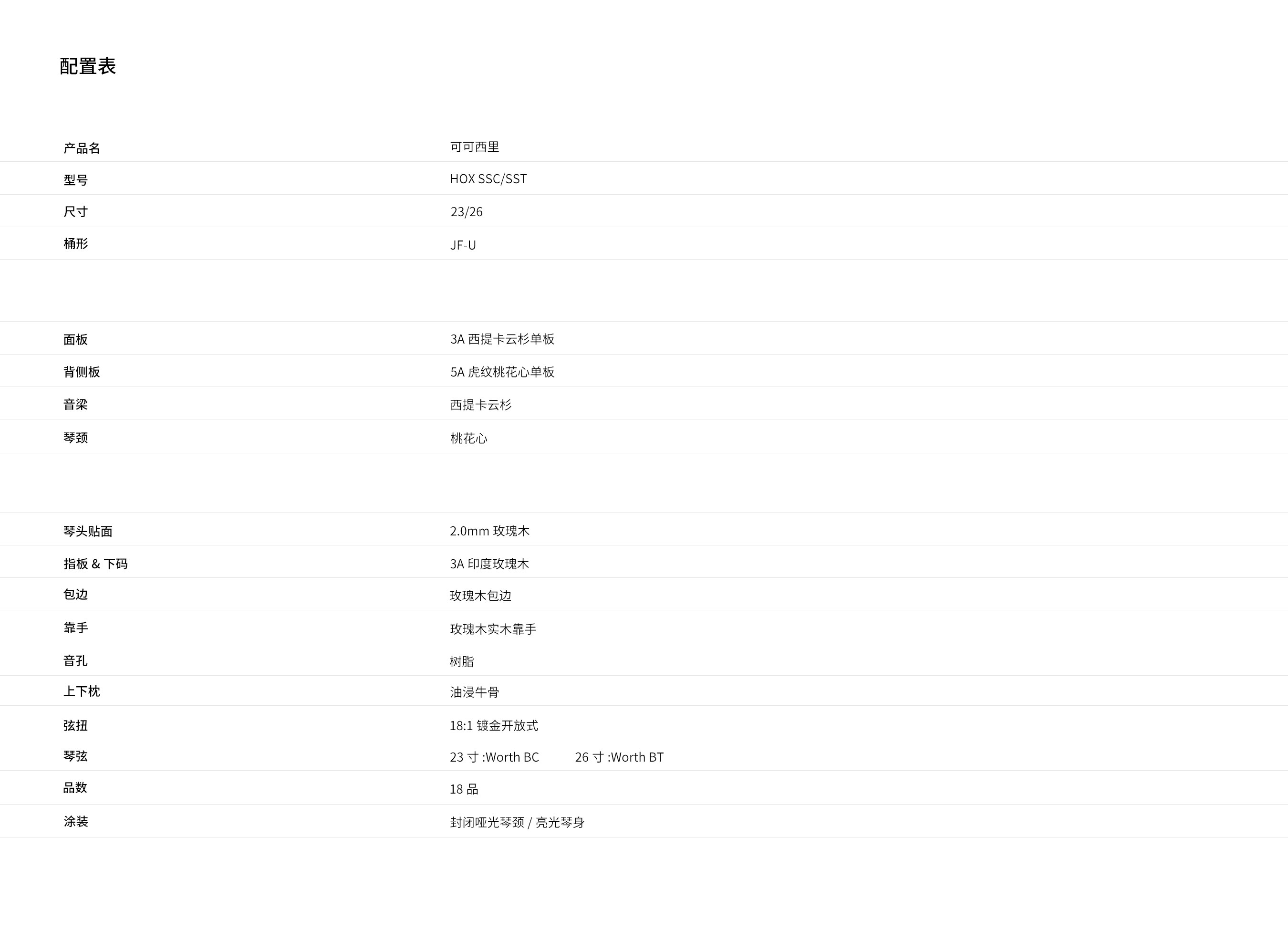 配置表---可可西里.jpg